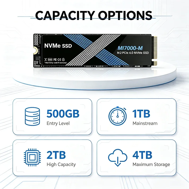 MI7000M SSD interno M.2 NVMe P - M.2 Nvme 4Tb Pcie 4.0 Ssd recensione e prezzo